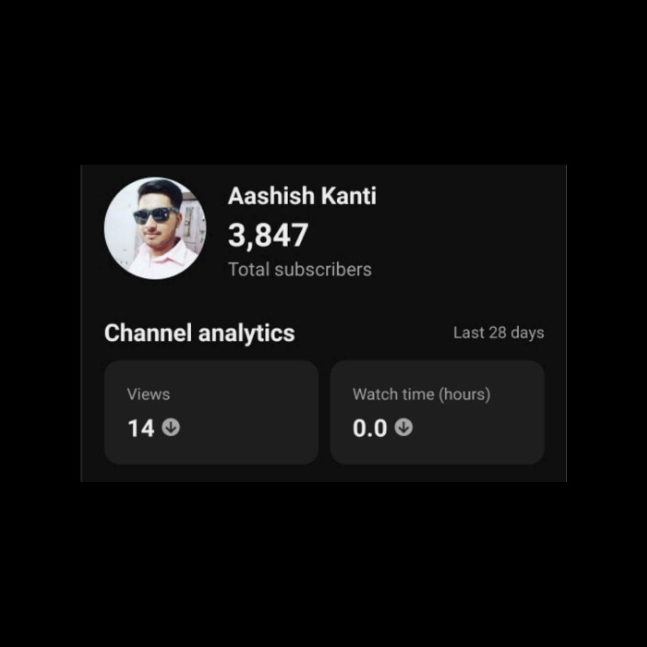 Channel Image